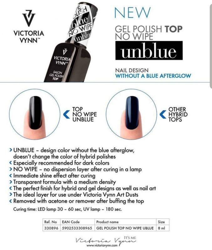 Prime Nails