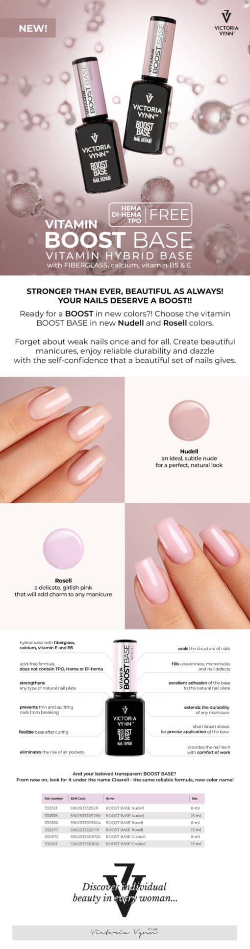 victoria vynn vitamin boost base rosell